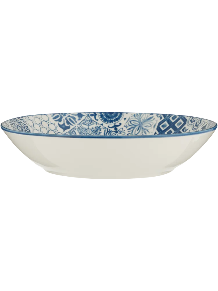 Print Bowls