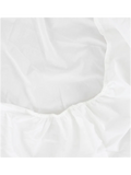 Queen Bed Cotton Rich Percale Fitted Sheet (1)